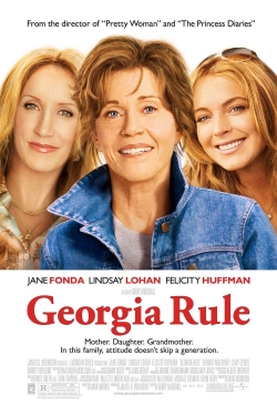 Watch Free Georgia Rule Full Movies HD Online MyFlixer