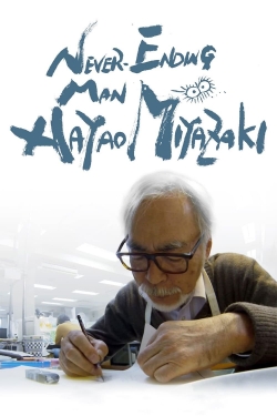 Watch Free Never-Ending Man: Hayao Miyazaki Full Movies HD Online MyFlixer