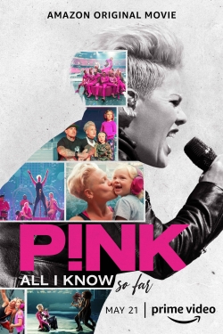 Watch Free P!nk: All I Know So Far Full Movies HD Online MyFlixer