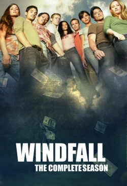 Watch Free Windfall Full Movies HD Online MyFlixer